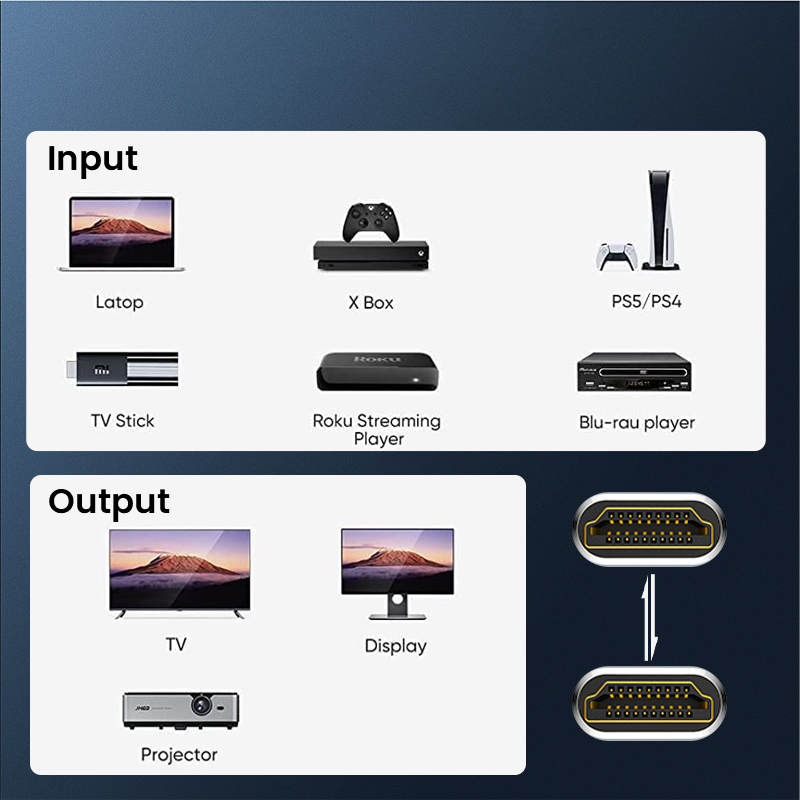 8K HDMI Extension Cable HDMI 2 - Hdmi Cable 2.1 recension och pris