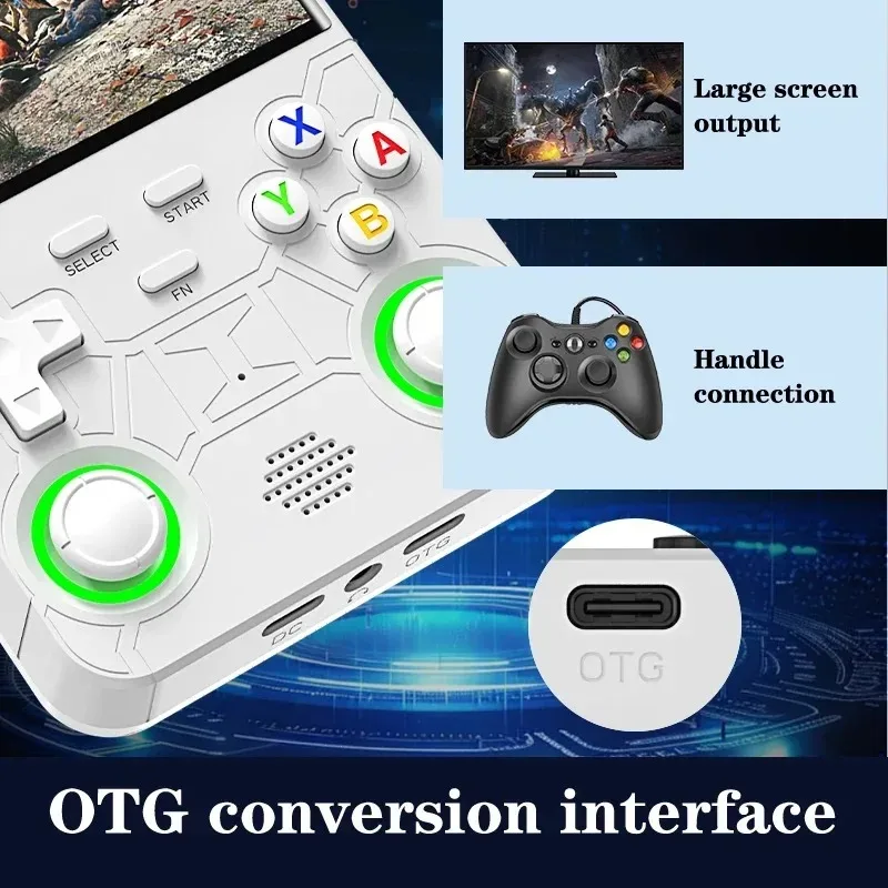 Open Source R36 Ultra Console  - Gaming Console R36 Ultra recension och pris