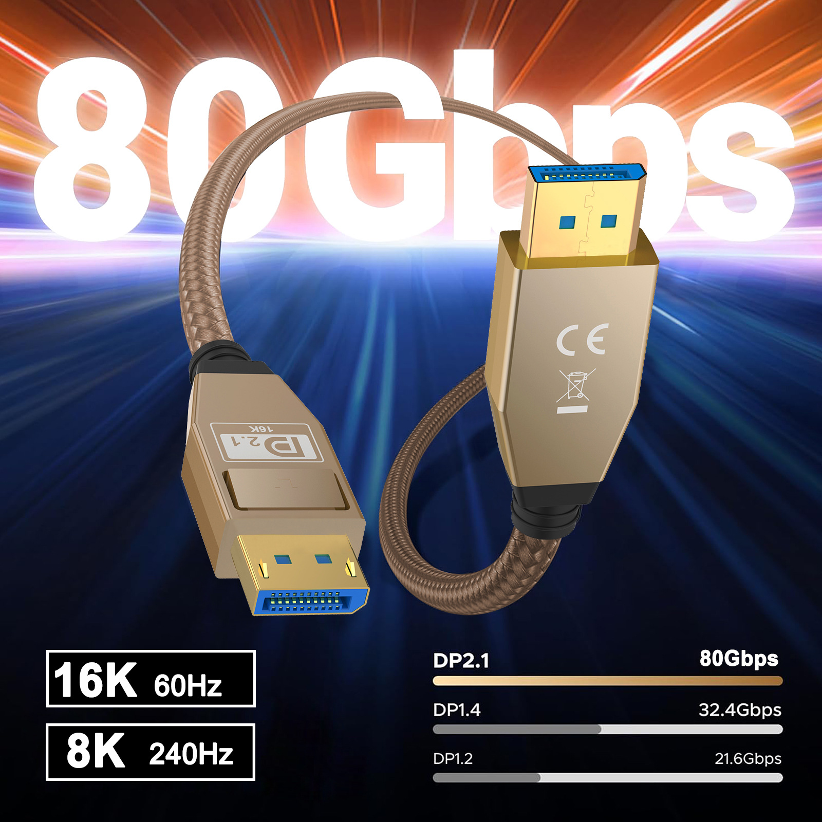 80Gbps Displayport Cable 2.1,  - Hdmi Cable 2.1 recension och pris