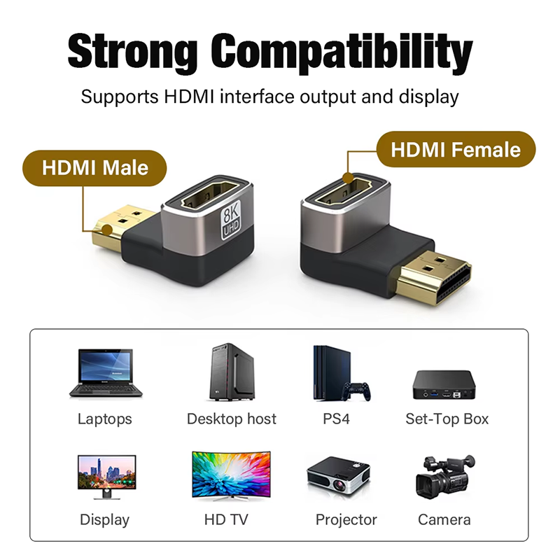 8K HDMI 2.1 Cable Adapter 90 D - Hdmi Cable 2.1 recension och pris