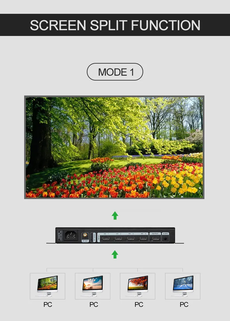 Amoonsky Splicer 4K 30HzDVI HD - Gaming Console Image recension och pris