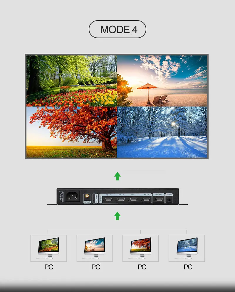 Amoonsky Splicer 4K 30HzDVI HD - Gaming Console Image recension och pris