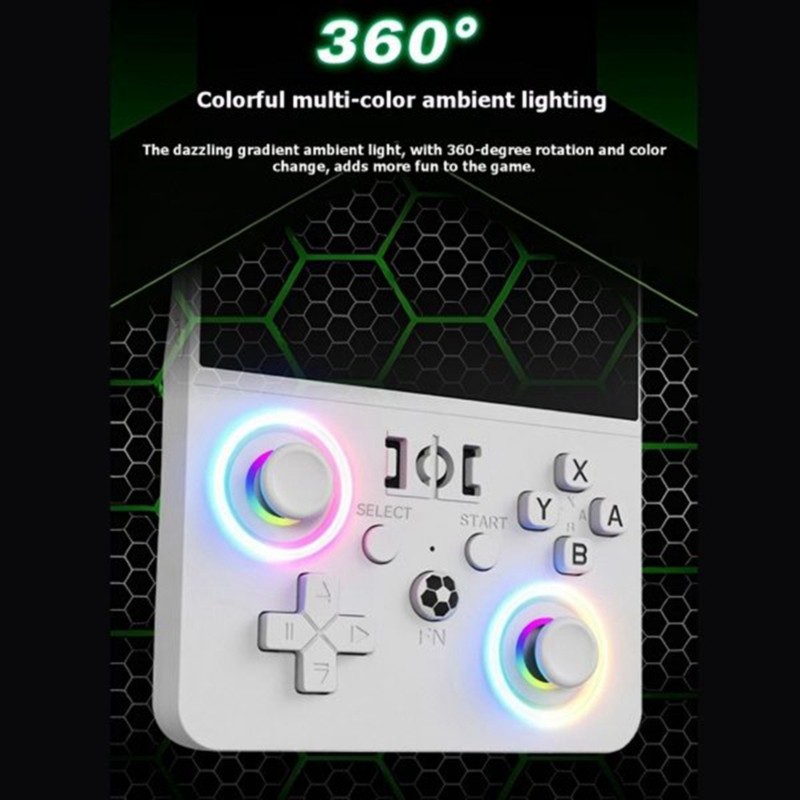 【TODAY-BUY】~@ R36 MAX2 Open So - Gaming Console Buy recension och pris