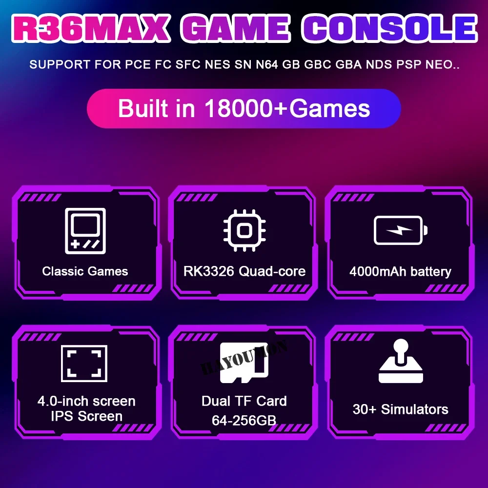 NEW R36MAX Handheld Retro Game - Gaming Console R36 Ultra recension och pris