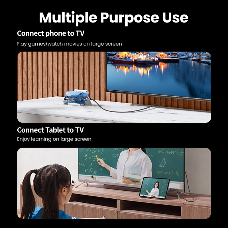 UGREEN USB C to  4K 8K HDMI-co - Hdmi Cable 2.1 recension och pris
